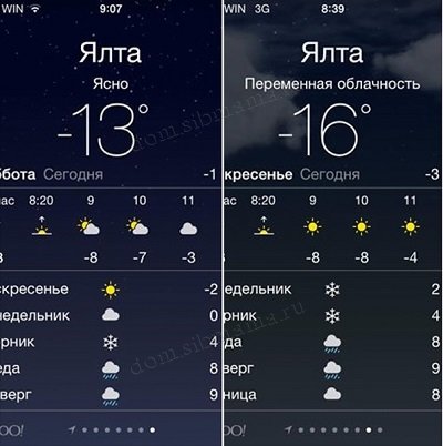 Зимние каникулы в Крыму