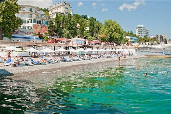 12 лучших галечных пляжей Крыма