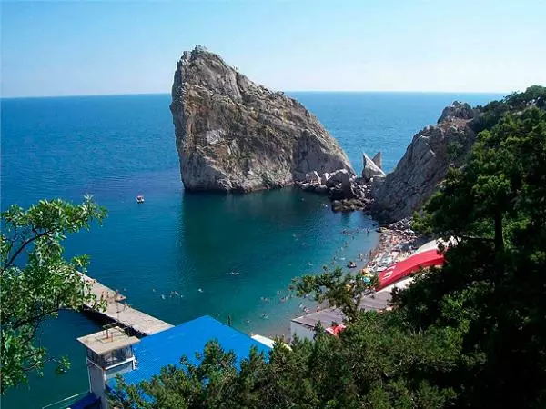 16 лучших курортов Крыма